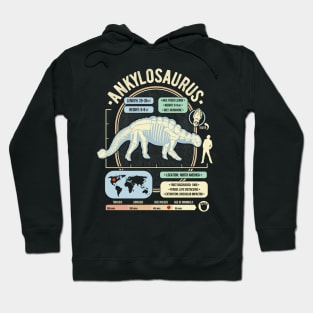 Dinosaur Facts - Anklosaurus Science & Anatomy Gift Hoodie